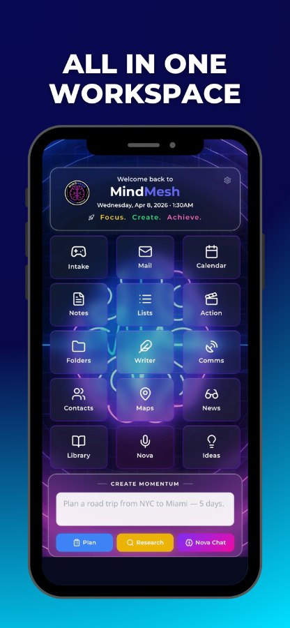 MindMesh Magazine hero image for The 13-Minute Focus Trap: Why AI Tool Sprawl Is Slowing Down Modern Teams (and How to Fix It)