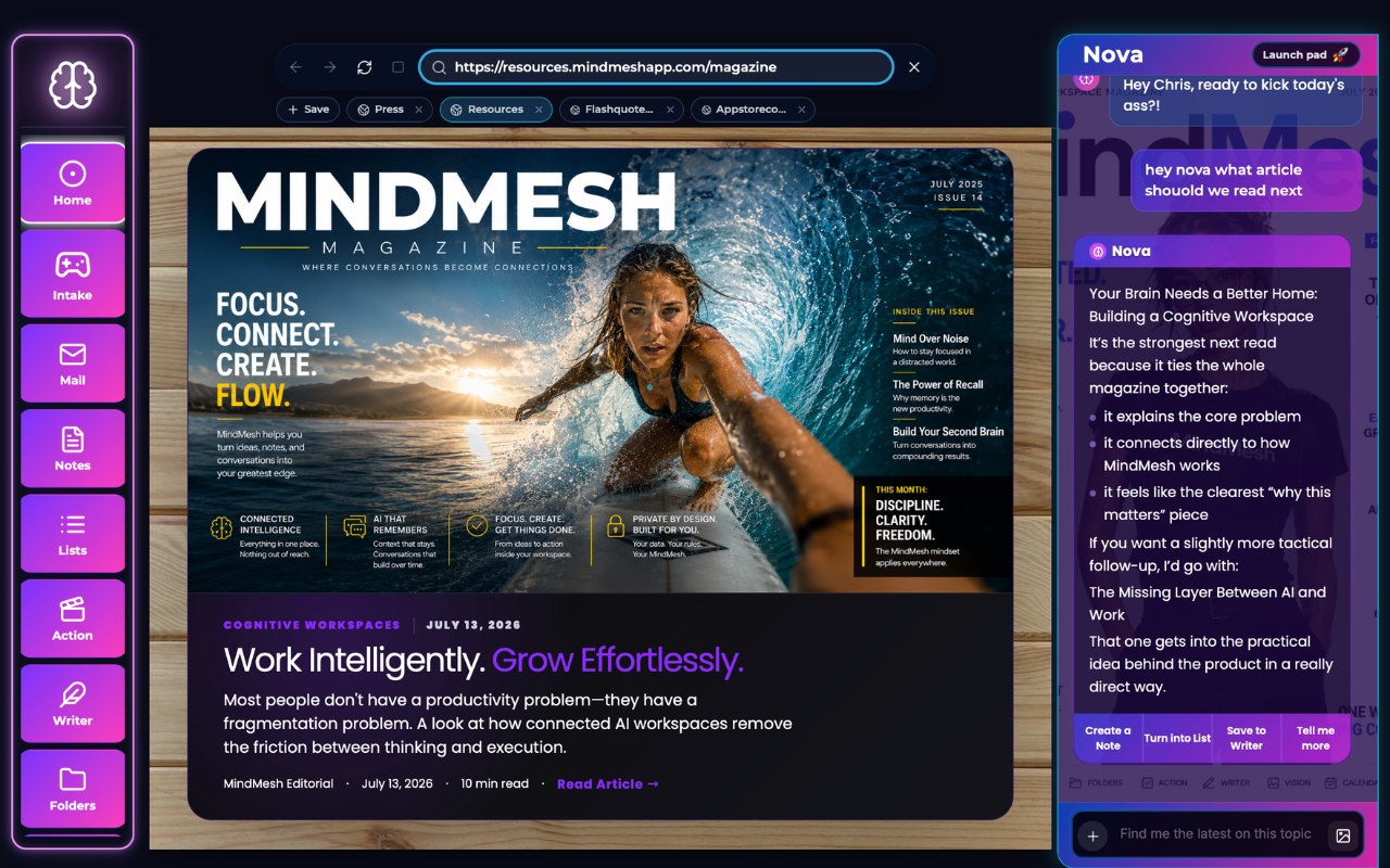 MindMesh Magazine hero image for The "Looks Clean" Trap: Why Busy Professionals Are Silently Losing Their Critical Edge