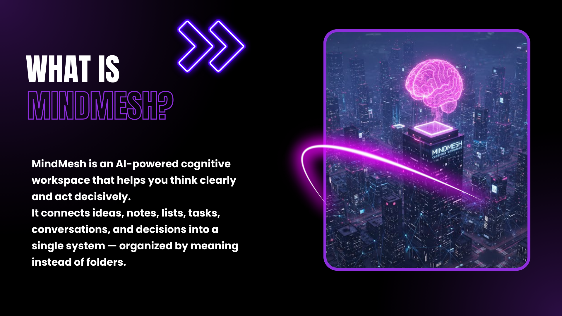 MindMesh visual for connected workspace context across multiple information layers.